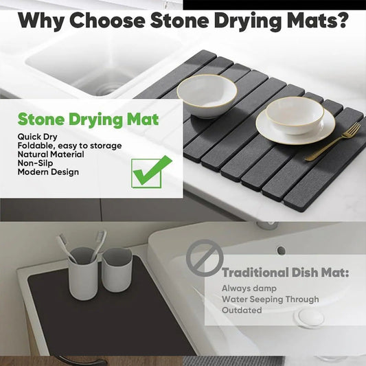 KitchenRock Drying Mat