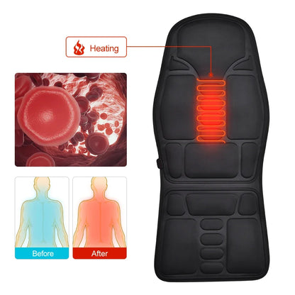 VibePad Massage Chair Pad