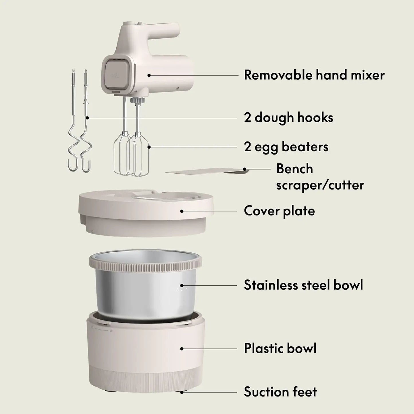 EasyBlend Electric Mixer