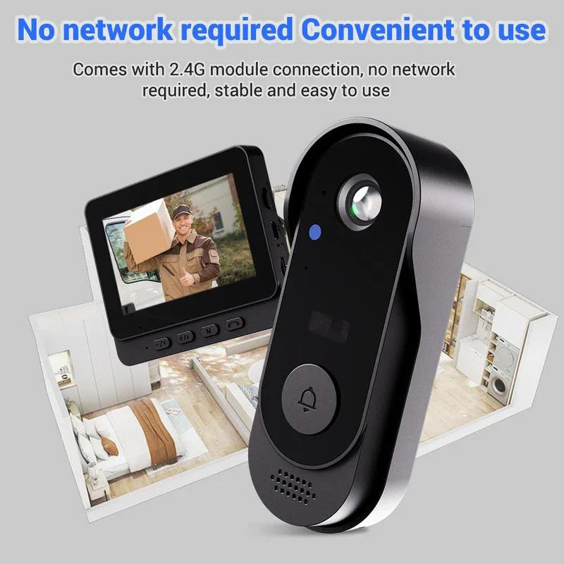 SecureVue Doorbell Camera