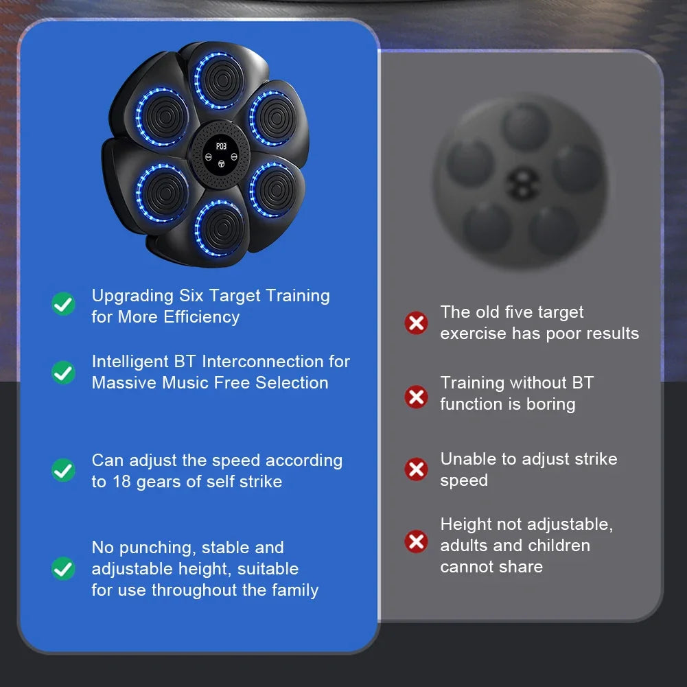 BeatBoxer - Music Boxing Machine (Free Gloves Included)